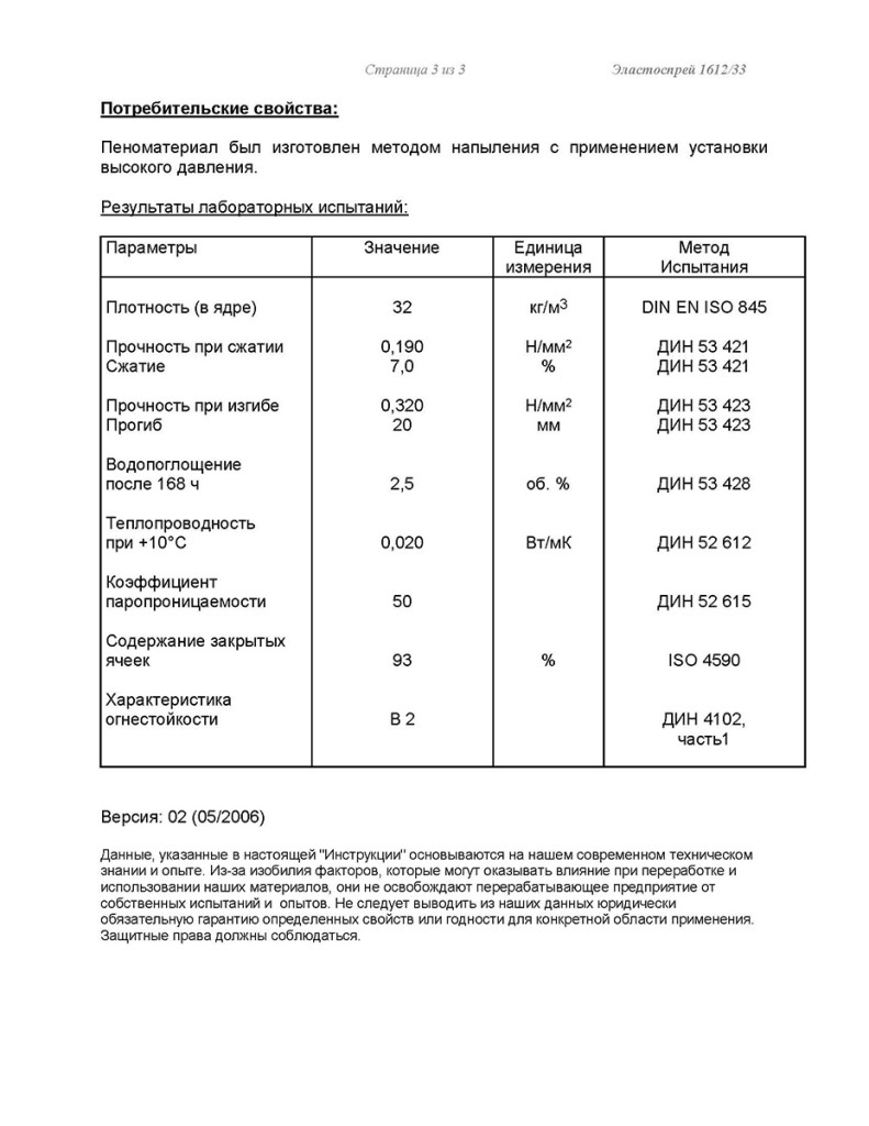 тех-информация-Elastospray_1612_33_Page_3